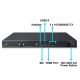 Esol - CT-VOIP-ELITE - Centrala telefonica VOIP ELITE 200 de utilizatori 60 convorbiri simultane